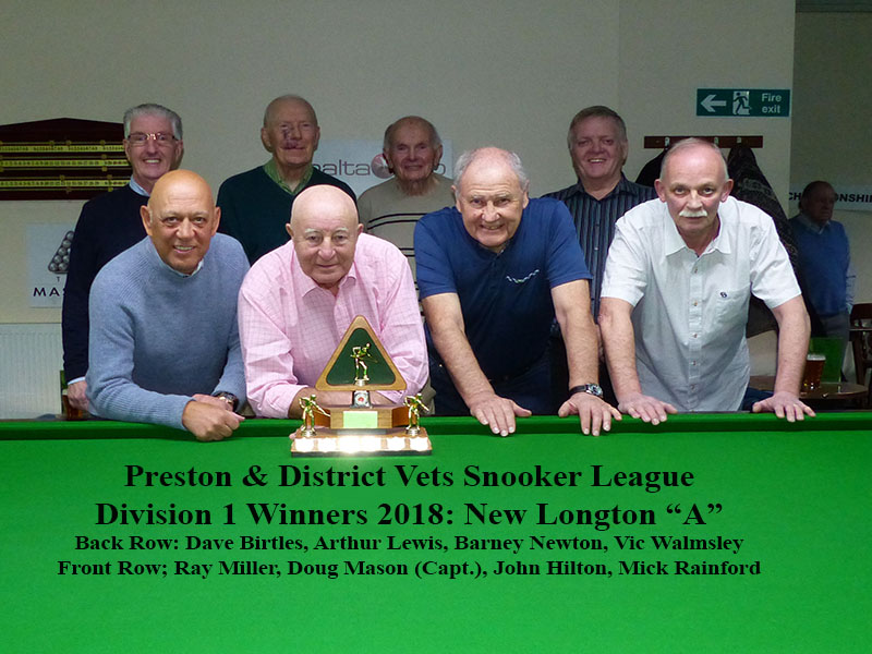 Winners of Division 1 in a 