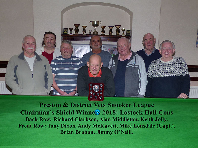 Chairman's Shield Winners 2018: Lostock Hall Cons.