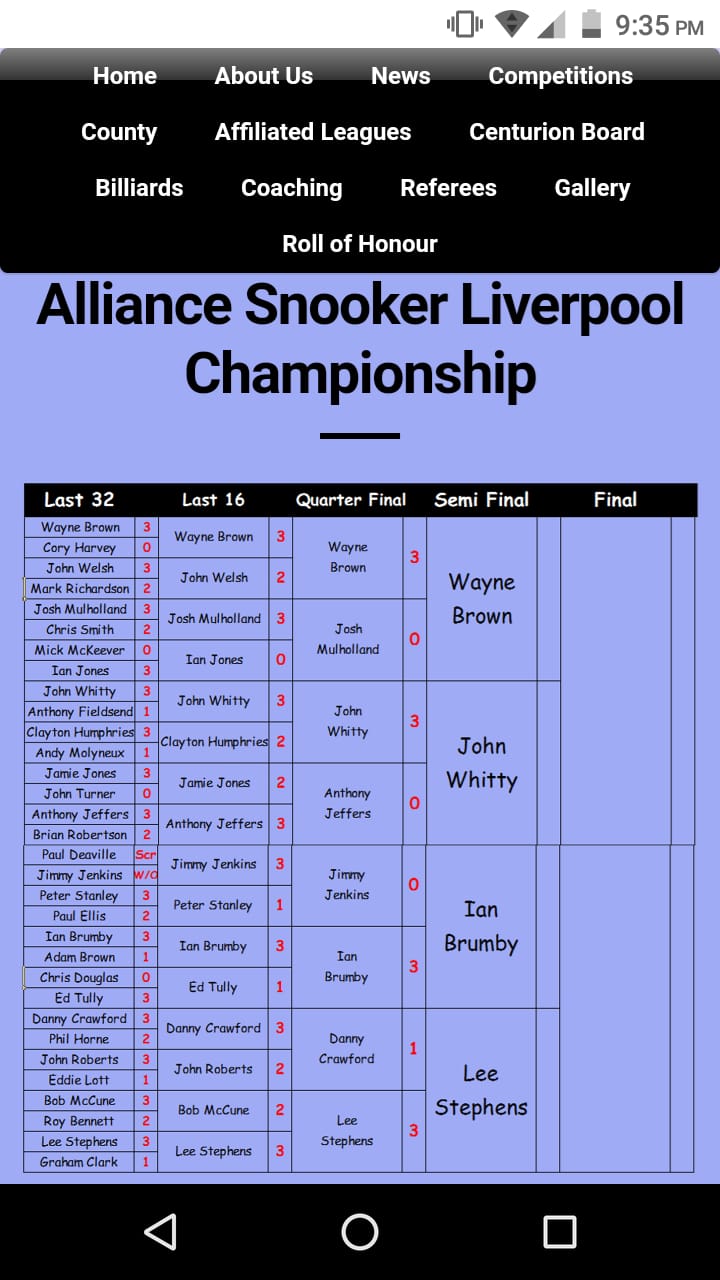 Liverpool Championship last 16, Well played Danny Crawford our former Wallasey Champion to reach quarter finals
