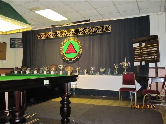 Presentation Night 2012-13
